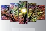 Tableau pop&rsquo;arbre Tableau Arbre Tableau Nature